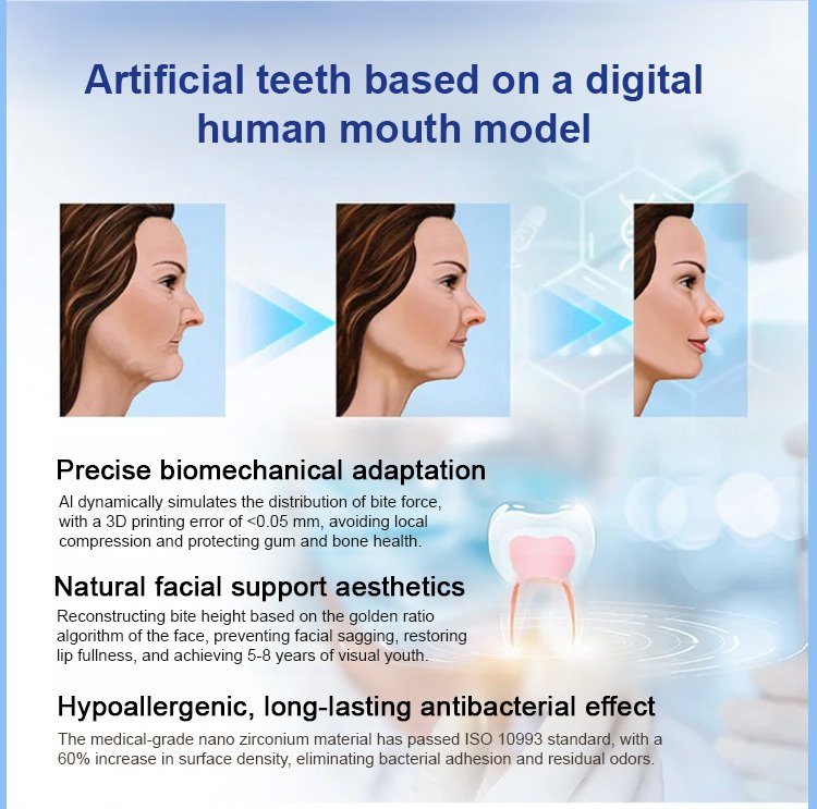 Yagoo™ Medical Full Denture