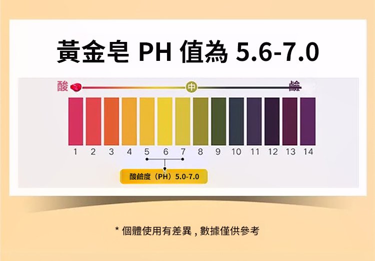 除蟎淨痘奢華黃金皂 29 97bc01643be70aacb4be1a2df5c8a1427011482021006050128TW2cd2b1771fd188fc8bec333d643b1b145 除蟎淨痘奢華黃金皂