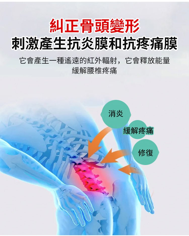 醫療用護腰帶 14 994681e048f0cf70cc069911ec30646263107210689011005032956TW2394bc80adf87016344455c140cf1ca08 醫療用護腰帶