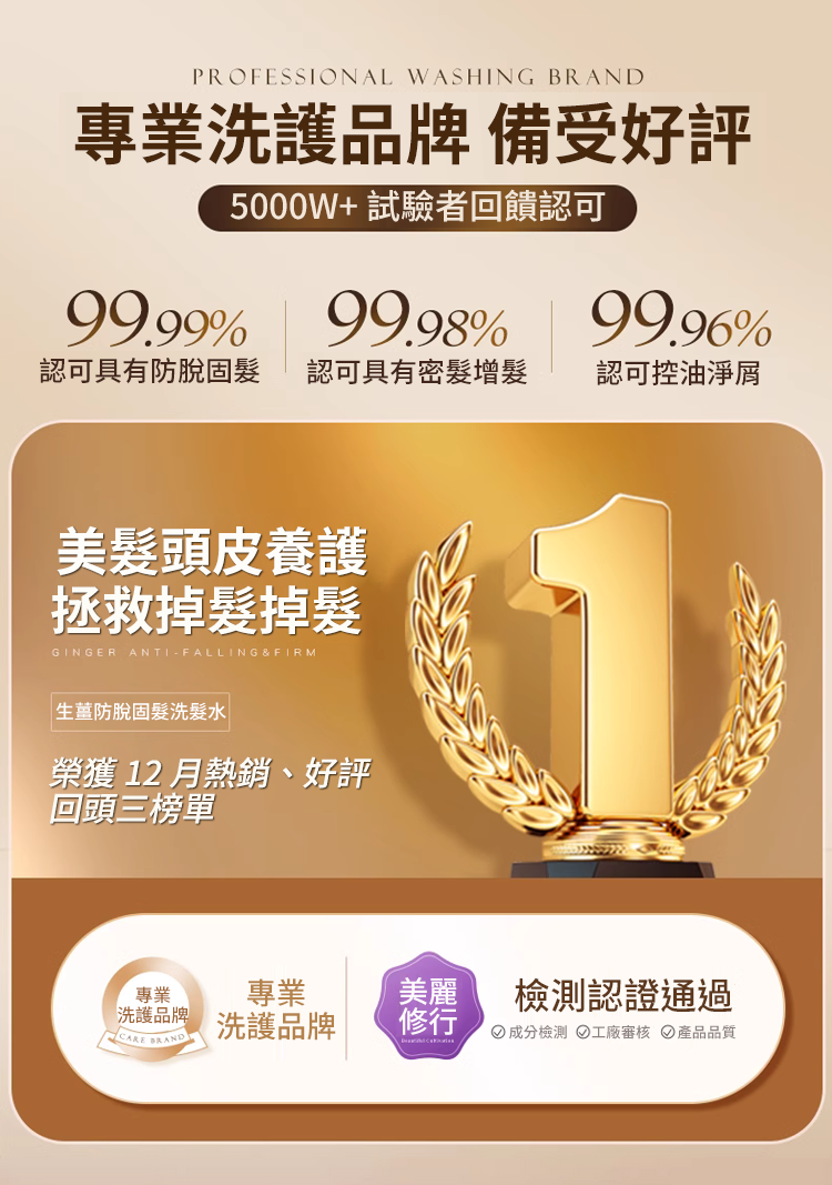 聚容防脫育髮洗髮乳 1 994ea7a711384c2938f05be1dd94f6a4147411451671005934663TW2d61b4cb92a11e2a3707560e6fbf778a0 聚容防脫育髮洗髮乳