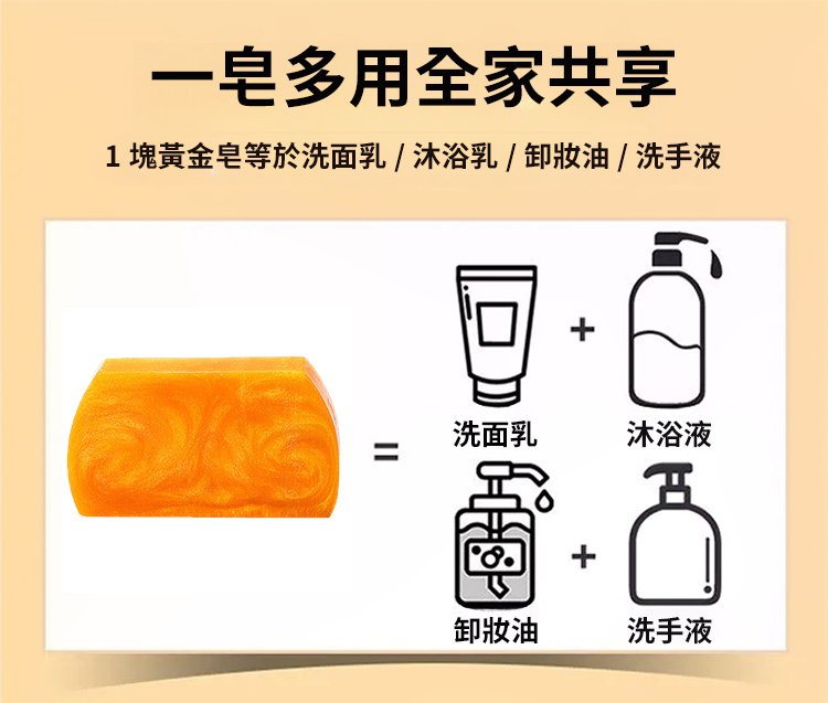 除蟎淨痘奢華黃金皂 27 9952cb43a666fe1390ef0b487d647ca57011482021006050128TW25530214f9eec562ecd7bb217b8bb17ac 除蟎淨痘奢華黃金皂