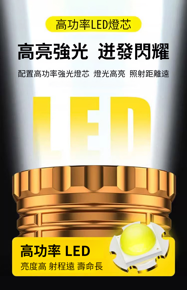 a7cfba9b4664b08b7614f0f5b1ba399963313510189021007820147TW27bcc763cbf68023868583b1ba784089b 防水多功能太陽能燈