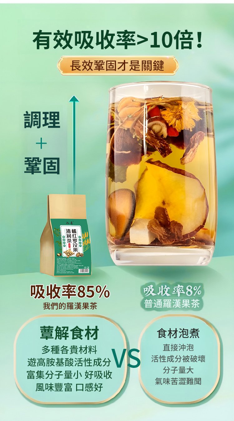 橘紅羅漢果清潤茶 28 a8a14440cc7d7b4f1fd69150683a0dc063107211135721005316080TW2d3db281bb2a7496539384dc6794a9b67 橘紅羅漢果清潤茶