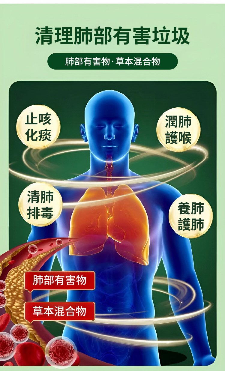 橘紅羅漢果清潤茶 9 a95c641133008c6c3db73d0f50789f4463107211135721005316080TW259406490abe2cad29480f5406ccbee87 橘紅羅漢果清潤茶