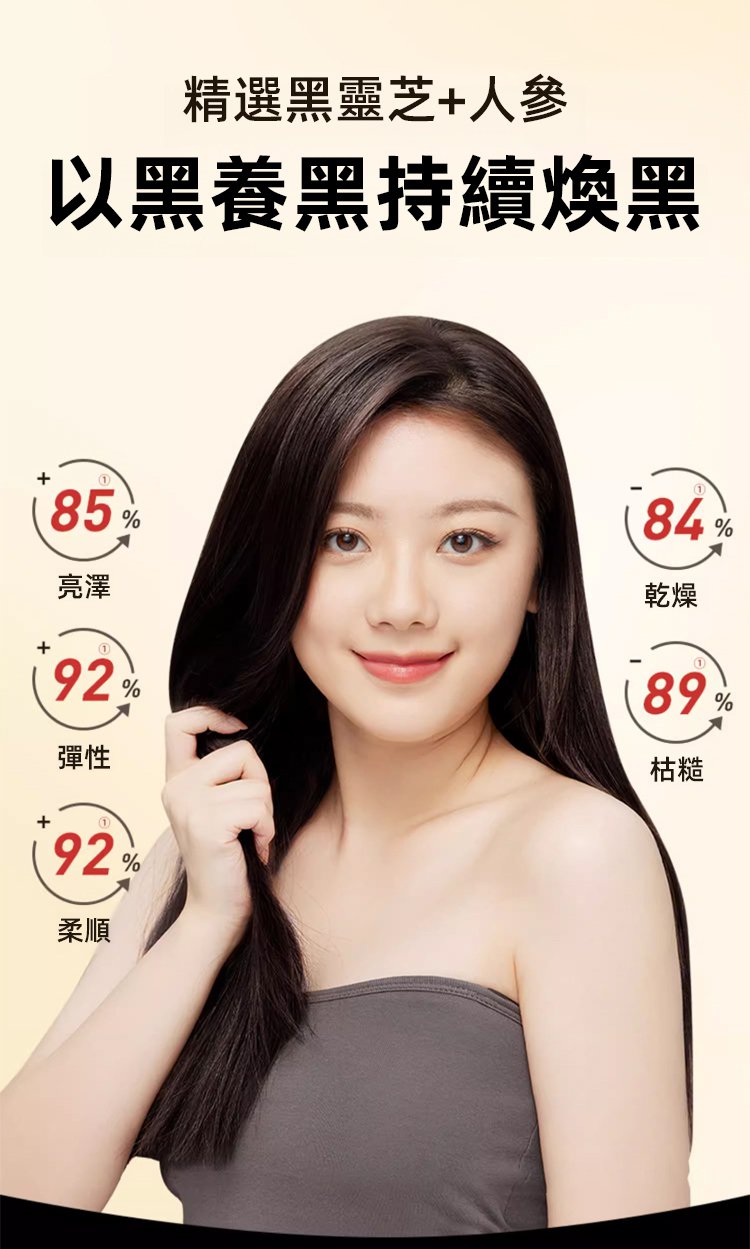 aa59a8a304a565b8b8e99469f80827cc3297112591371009941562TW228ba0c50e88f9e1921f5c3ee1eb07438 【每天1粒 黑滿頭】靈芝烏黑片