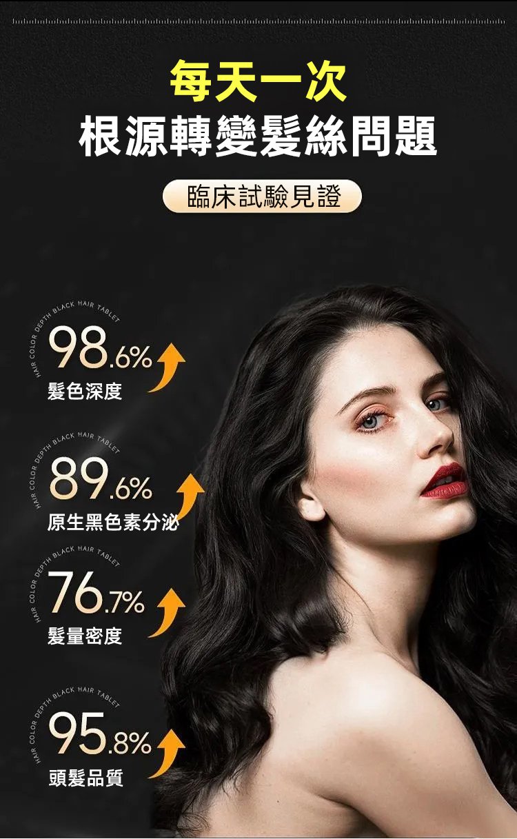 靈芝烏黑片 14 ba3237c4e5a91a628b597df0d8de3c6c3297112591371009941562TW222df1e5b18b2ff78b3783d3e702a510c 靈芝烏黑片