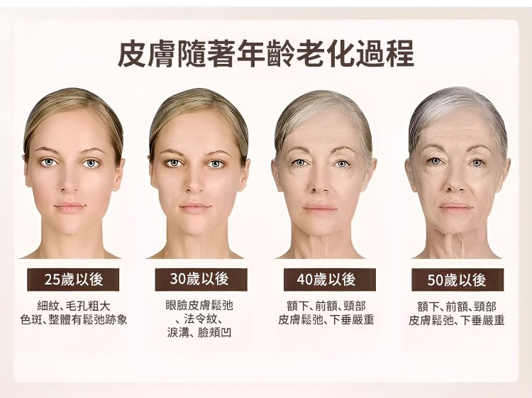 勻美博士人參精粹抗皺煥顏精華液 5 ba7a0e5373066b9459503d8d4d5a93a563107211482421006087904TW29b22e04840e9eabd7ad8e10641549bdc 勻美博士人參精粹抗皺煥顏精華液