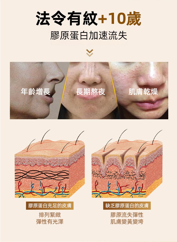 法令紋面膜,UMH悠氫寡肽抗皺御齡凍乾眼膜保濕補水淡細紋黑眼圈5對每盒 6 bd505ecdeb080f8a22e680d27b6b97873297112260681008722673TW2df6a4b9446ab4c36a521dd7dae2d7e52 法令紋面膜