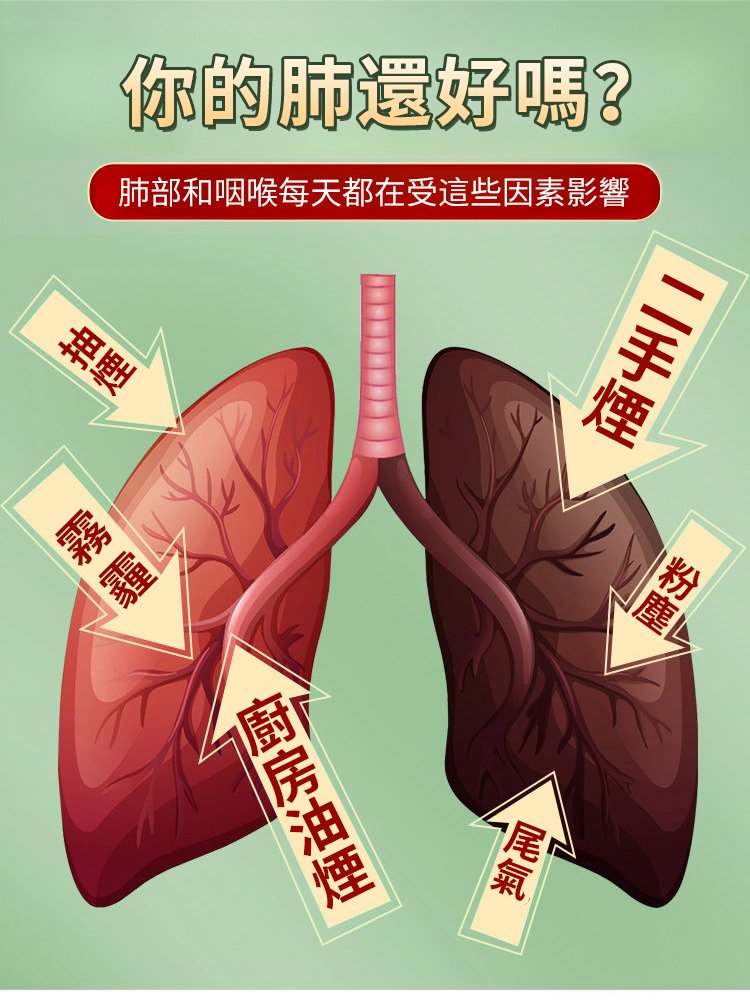 橘紅羅漢果清潤茶 1 cc35029fc01b6b08af5a4ffd98e2cf7d63107211135721005316080TW2d1b175db00cebfdcbf7748ccff01eb3f 橘紅羅漢果清潤茶