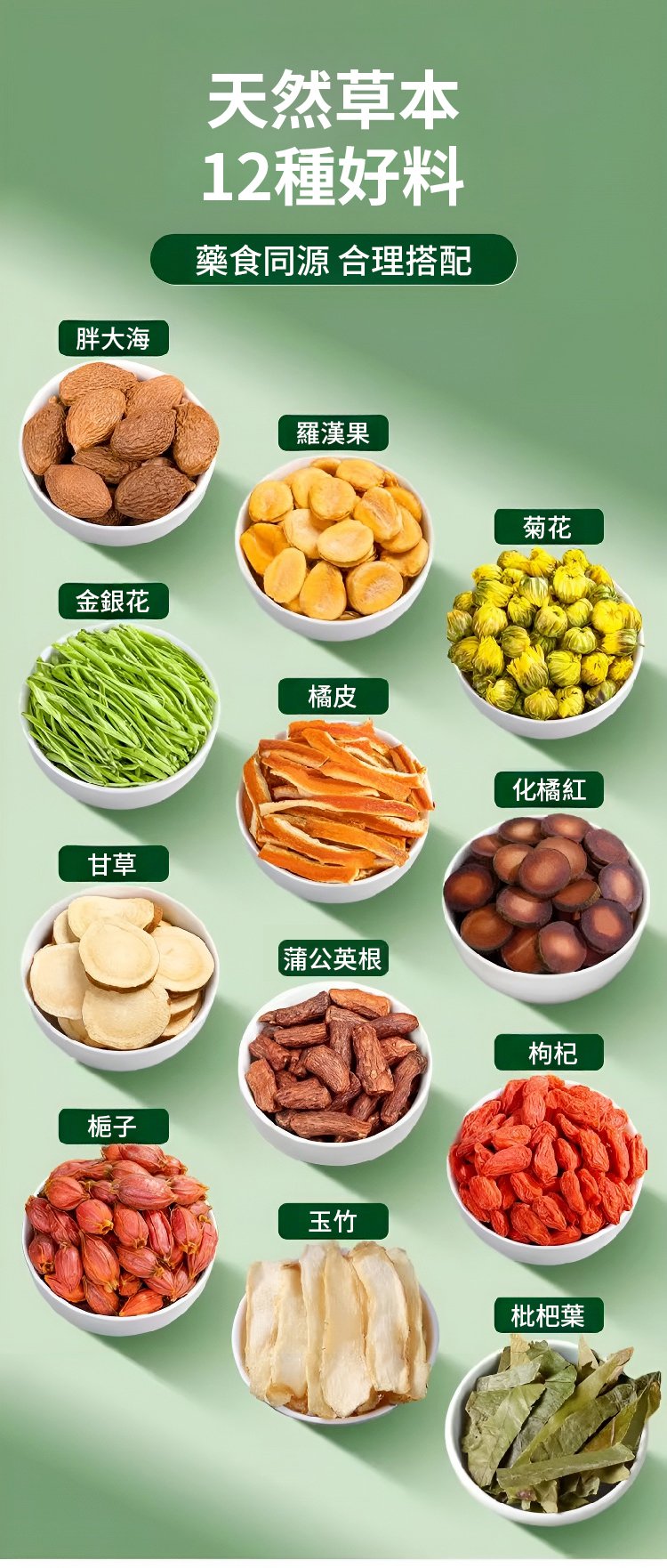 橘紅羅漢果清潤茶 24 cd302ffccddae05aba736ea6aa193fb663107211135721005316080TW24409b9a46272441cc18f219f3e5737b9 橘紅羅漢果清潤茶