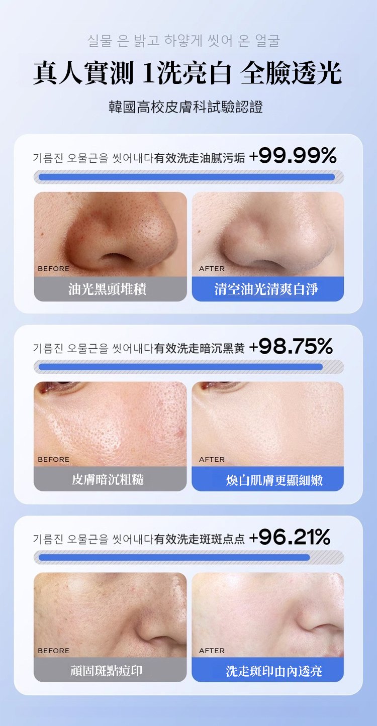 白白日記美白潔面乳