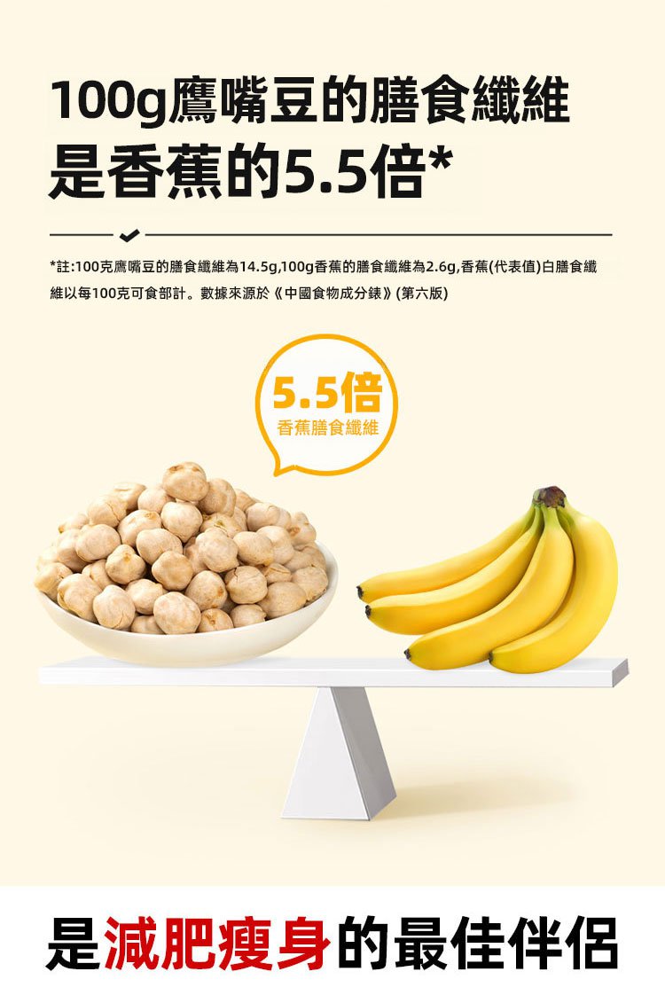 da7cee7a848ea92264a51323a92ab82c3297112968291010833474TW222df1e5b18b2ff78b3783d3e702a510c 【0糖0脂】香酥鷹嘴豆