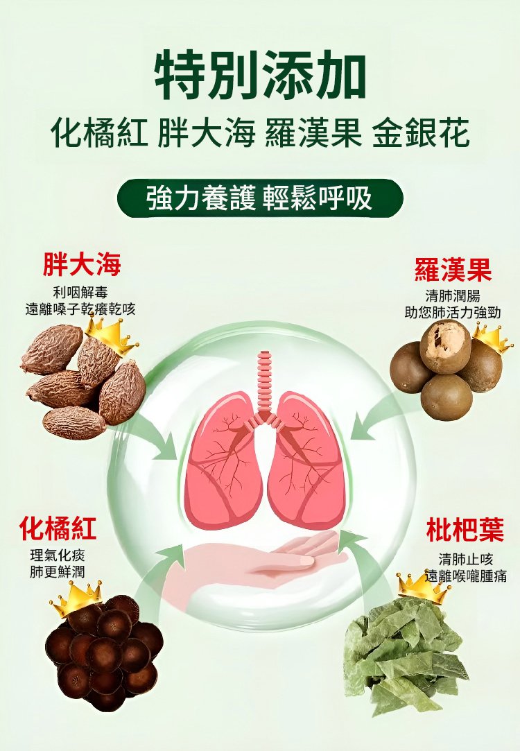 橘紅羅漢果清潤茶 22 daaea84f7ba46dd704822a645e46fc4363107211135721005316080TW2ec9b8d9f9e993ae7eee7d3bed1e82c1b 橘紅羅漢果清潤茶