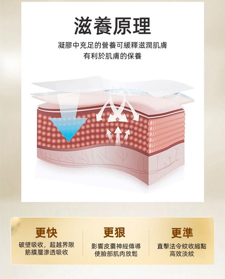 法令紋面膜,UMH悠氫寡肽抗皺御齡凍乾眼膜保濕補水淡細紋黑眼圈5對每盒 16 e45bd2dc4547a58837f8168dab45c36a3297112260681008722673TW2eef6afa0bc83b63fa29fa8c3b0459497 法令紋面膜