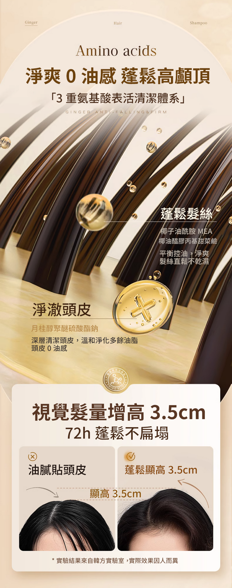 聚容防脫育髮洗髮乳 31 e60942e5e81fb3aeca6738ebdb3afd13147411451671005934663TW23835143a8de351eb0961a43b40d390c9 聚容防脫育髮洗髮乳