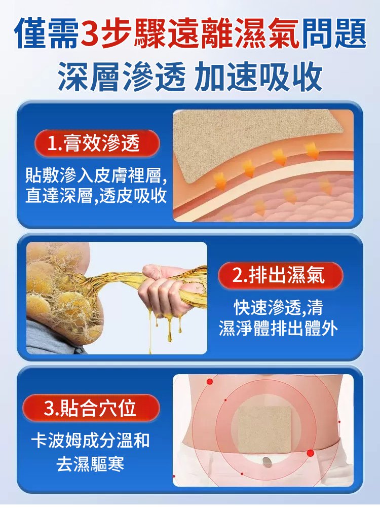 中醫健康祛濕穴位貼,楷醫生去濕穴位E型砭貼去濕驅寒溫熱敷暖貼合穴位貼6貼 中醫健康祛濕穴位貼