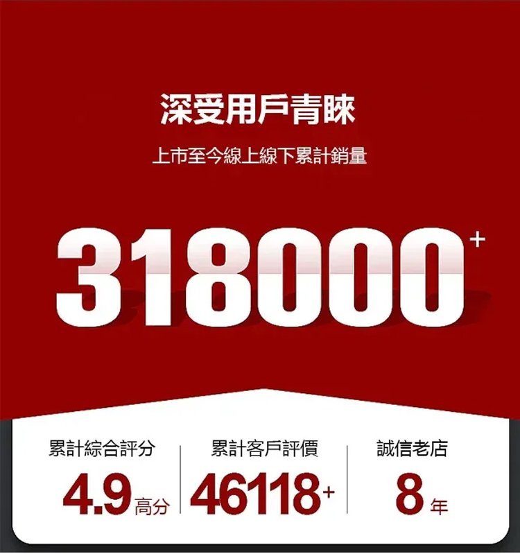 【中藥抗皺法寶】黃耆淡紋水晶眼膜貼 1 f5d682d637ceacf1a11ad0a9a73c76037011281981005473130TW29d9e5dc10da36fe572a0aea9d58b7fa4 【中藥抗皺法寶】黃耆淡紋水晶眼膜貼