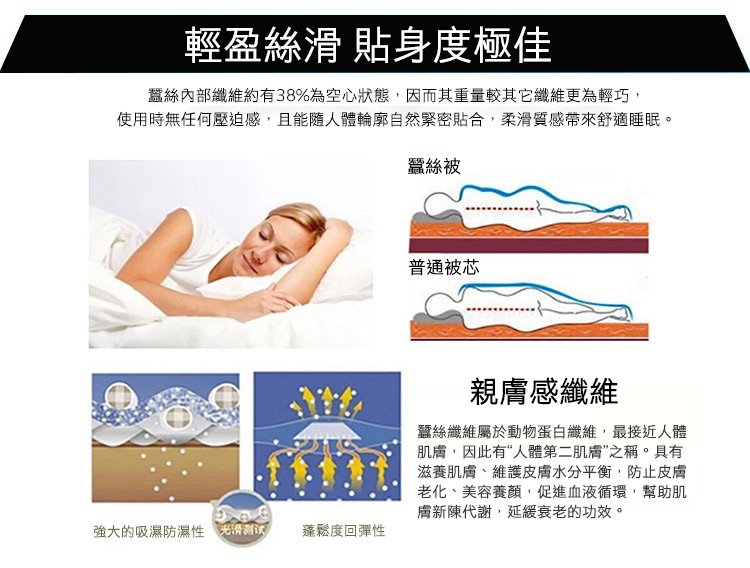 1568008205744951.jpg 1568008205744951 【官方站】台灣MIT優品苗栗人蠶絲被