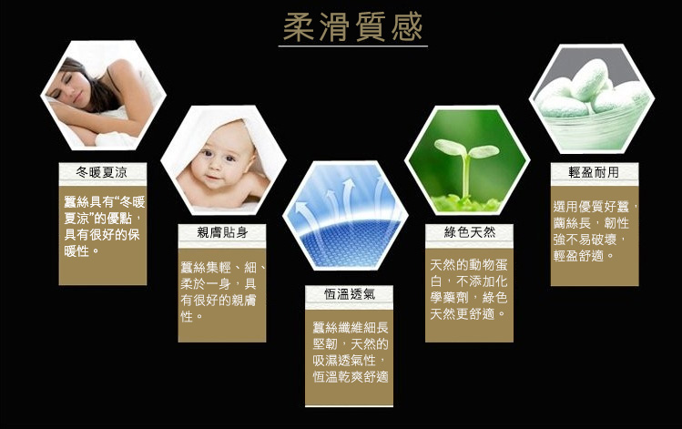 1568008205333383.jpg 1568008559760173 【官方站】台灣MIT優品苗栗人蠶絲被