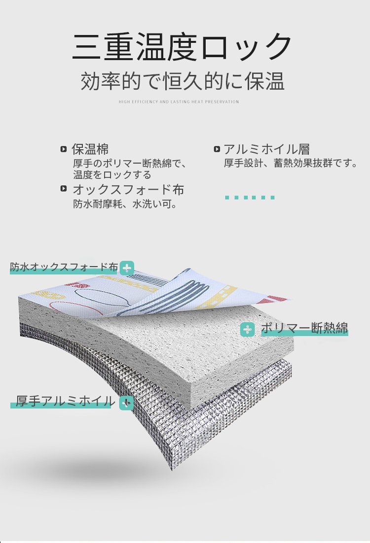 厚手アルミホイル食事用断熱カバー Cocolus