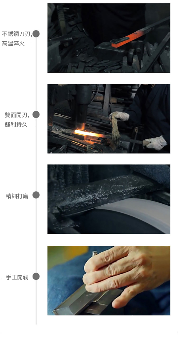 1590395672125549.jpg 203043#手工定制刀具6件套_08.jpg