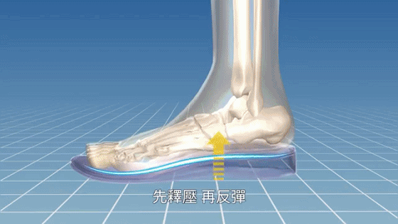 1611711472193413.gif a.gif