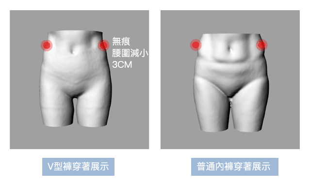 1627540356436025.gif 1627541258818737 【提臀收腹】磁迴圈懸浮收腹內褲