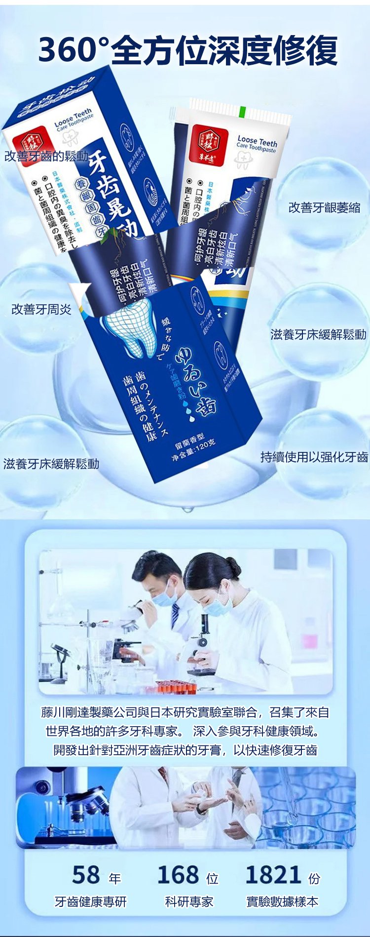 牙齒晃動牙膏 22 0495c5a1077e97011f702060d2b39b45 牙齒晃動牙膏