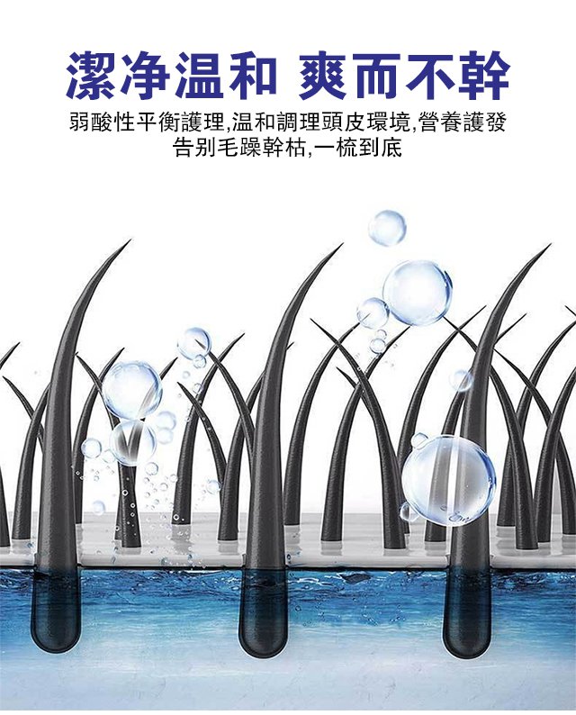 052677d003d534b6828b497348d09fa8 POJO懶人泡泡染發膏