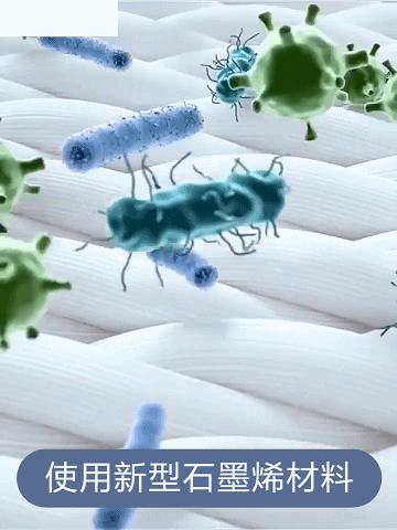 【熱銷爆款】石墨烯蜂巢抑菌內褲 32 05afcb88dc40260d6829ba3c569d1c90 【熱銷爆款】石墨烯蜂巢抑菌內褲