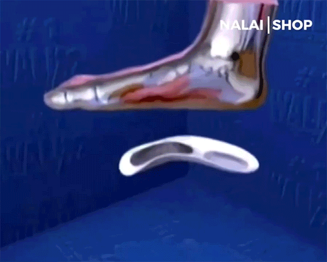 0addd7df81d93cdb8abc2eb30fd67c17 新繃帶足弓支撐墊