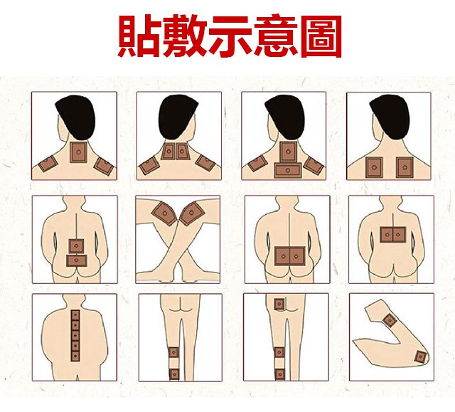 蒙澳神遠紅外腰椎貼