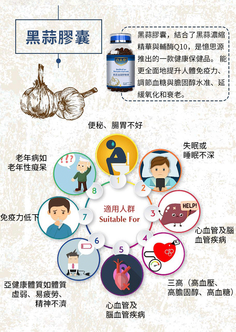 百未草黑蒜油凝膠糖果