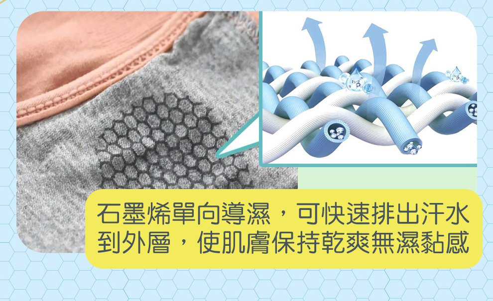 【熱銷爆款】石墨烯蜂巢抑菌內褲 26 30828d0d94c18fbab7ee21584e6c39e6 【熱銷爆款】石墨烯蜂巢抑菌內褲