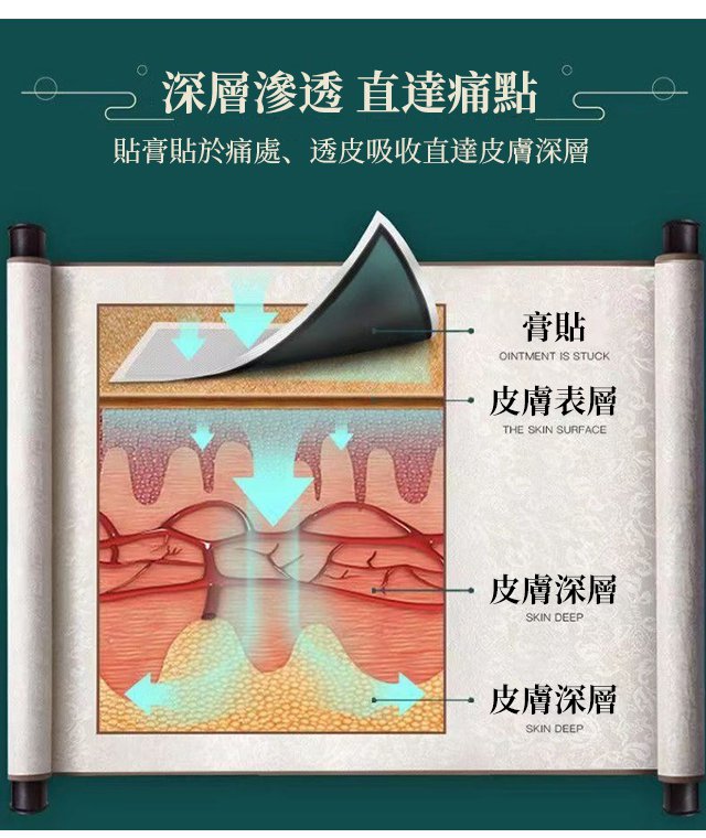 蒙澳神遠紅外腰椎貼