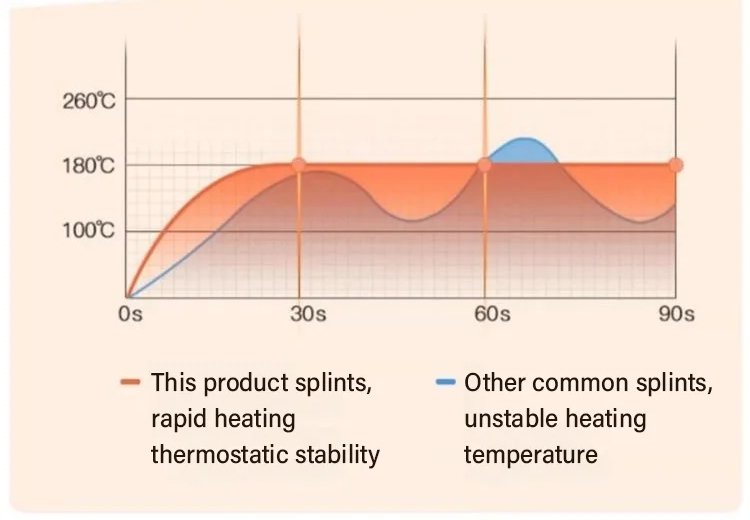 Straight and curly dual-purpose curling rod_21.jpg