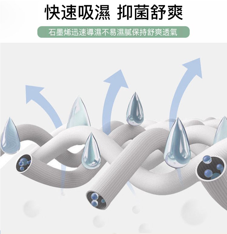 【熱銷爆款】石墨烯蜂巢抑菌內褲 33 3ced20650108faab3681d8729b6d97ac 【熱銷爆款】石墨烯蜂巢抑菌內褲