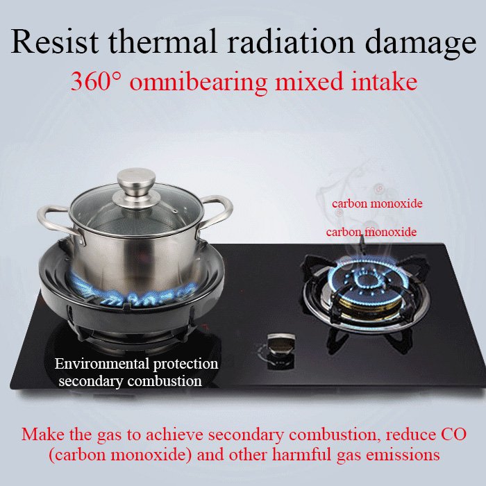 Energy-Saving Gather Flame Wind Proof Shield