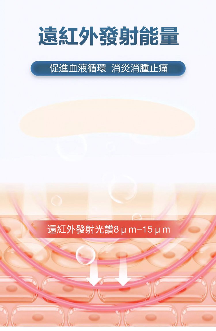 祖醫堂腰椎冷敷凝膠 14 46f0ec07a15ee88da907725b4d6498e6 祖醫堂腰椎冷敷凝膠