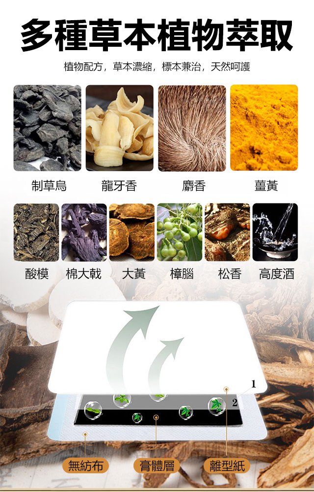 蒙澳神遠紅外腰椎貼