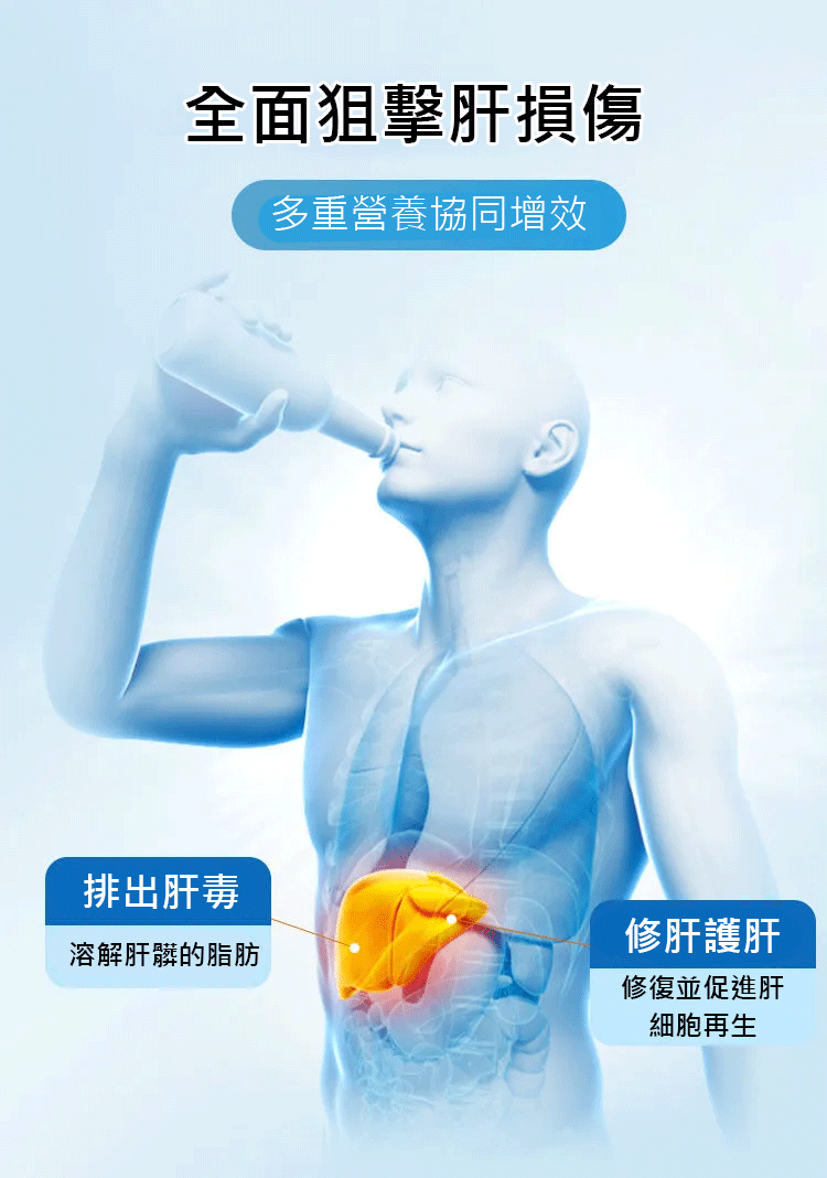 葛根五味子牛磺酸片 葛根五味子牛磺酸片