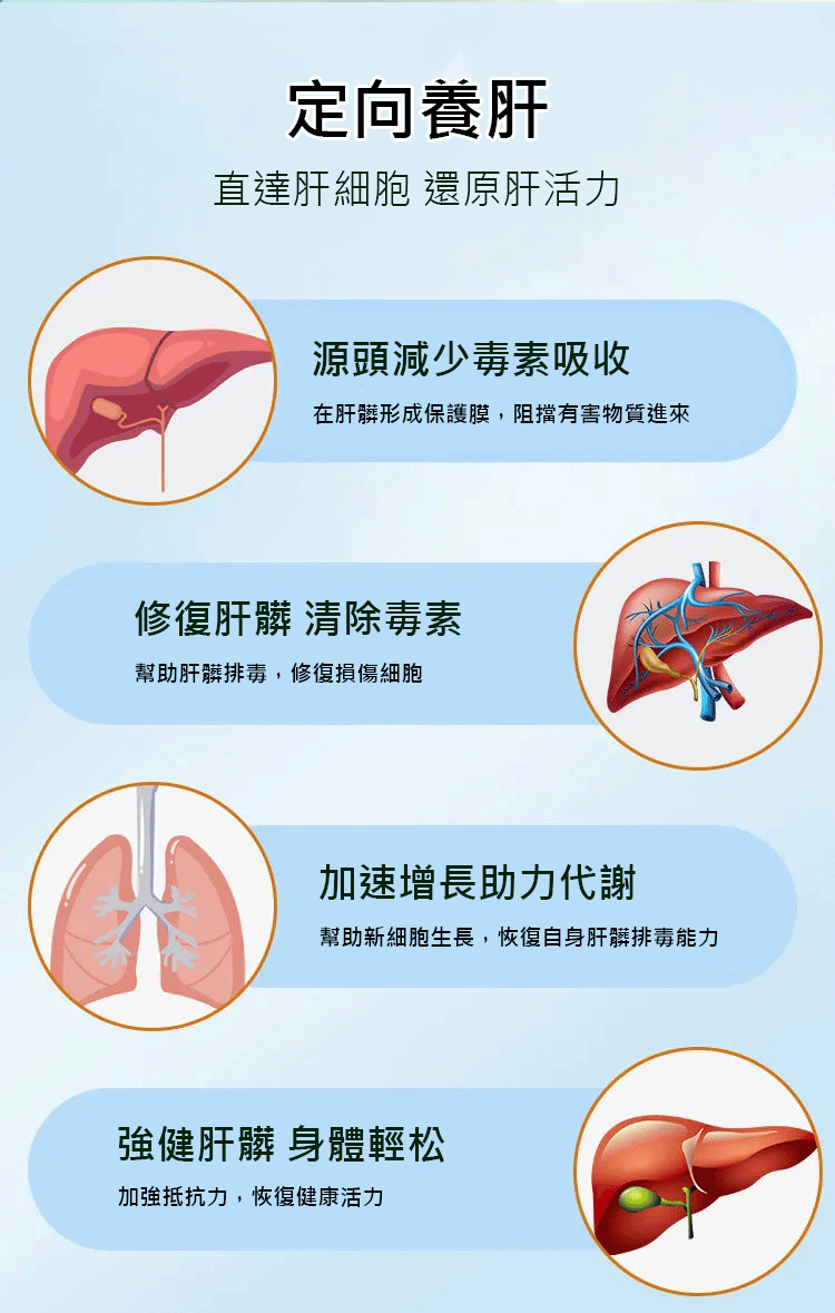 葛根五味子牛磺酸片 葛根五味子牛磺酸片
