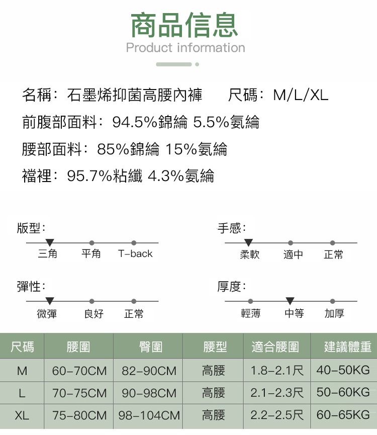 【熱銷爆款】石墨烯蜂巢抑菌內褲 54 623b16f22301f1980a804aaba8cb8279 【熱銷爆款】石墨烯蜂巢抑菌內褲