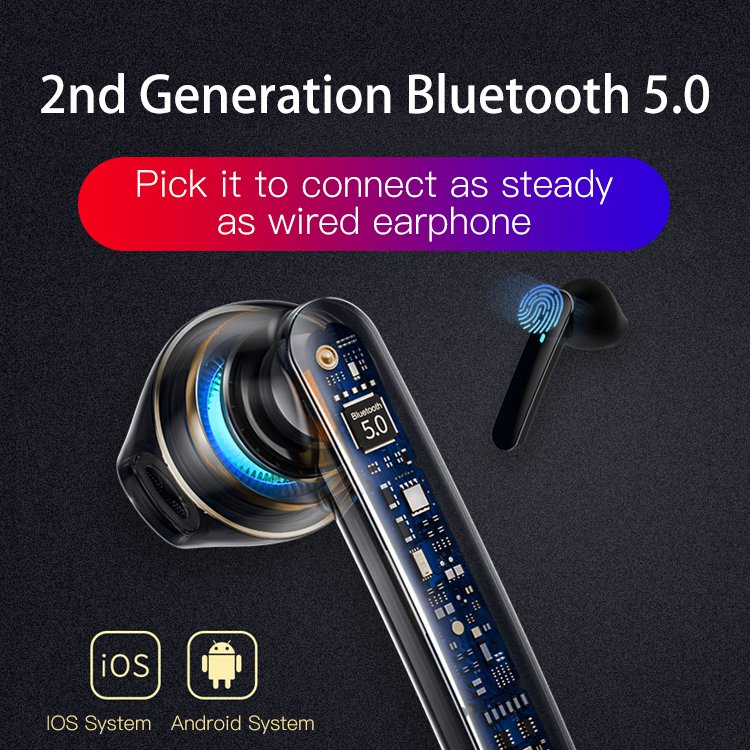 Sports Bluetooth Earphone with Charging Box