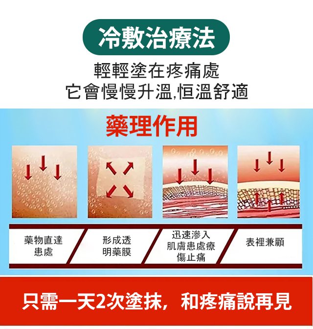 寶元堂腰椎冷敷凝膠