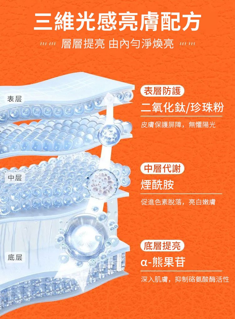 五重維c素顏霜 15 85b30b2f0396439a759b69b3d82e02a2 五重維c素顏霜