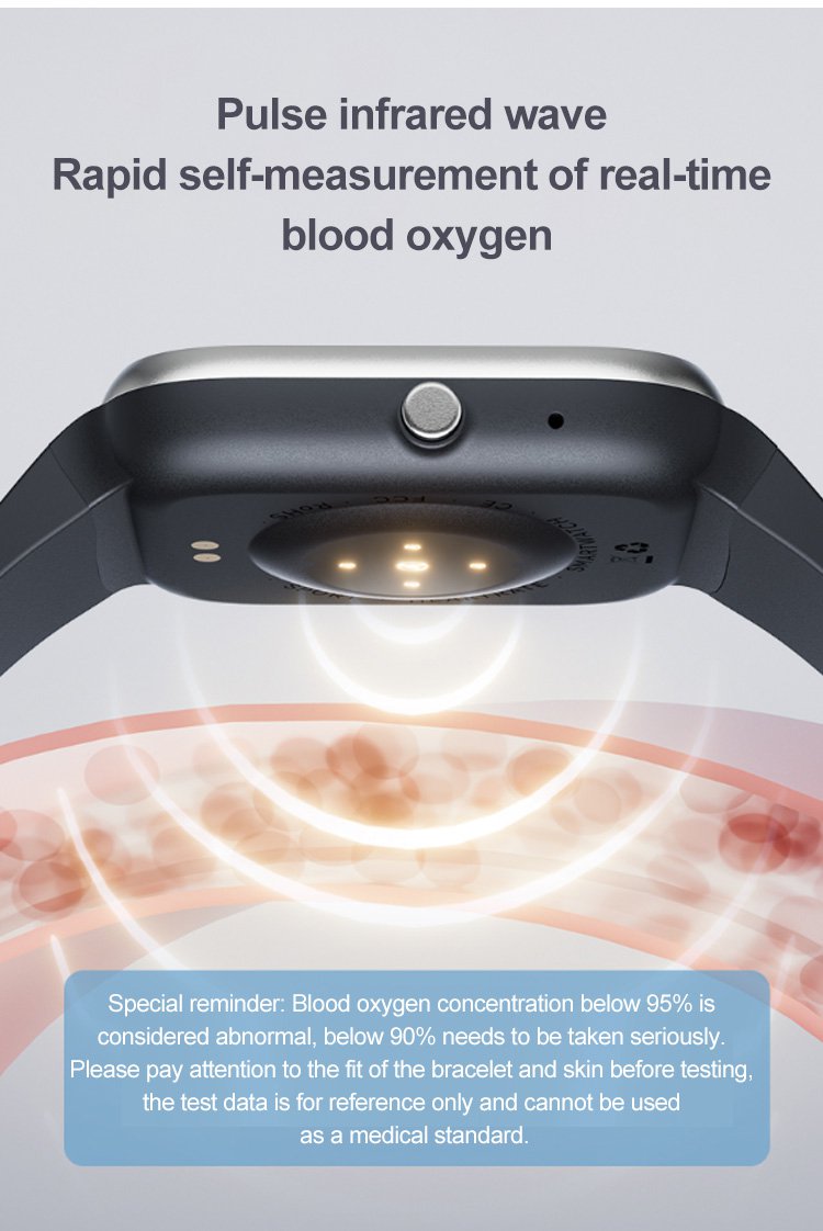 Blood Watch Design Blood Oxygen, Heart Rate, And Blood Pressure Monitor Watch – Likron Watches