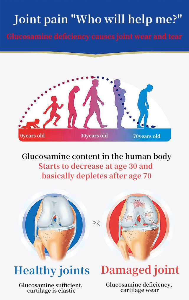 Herbal Kidney Care Drops