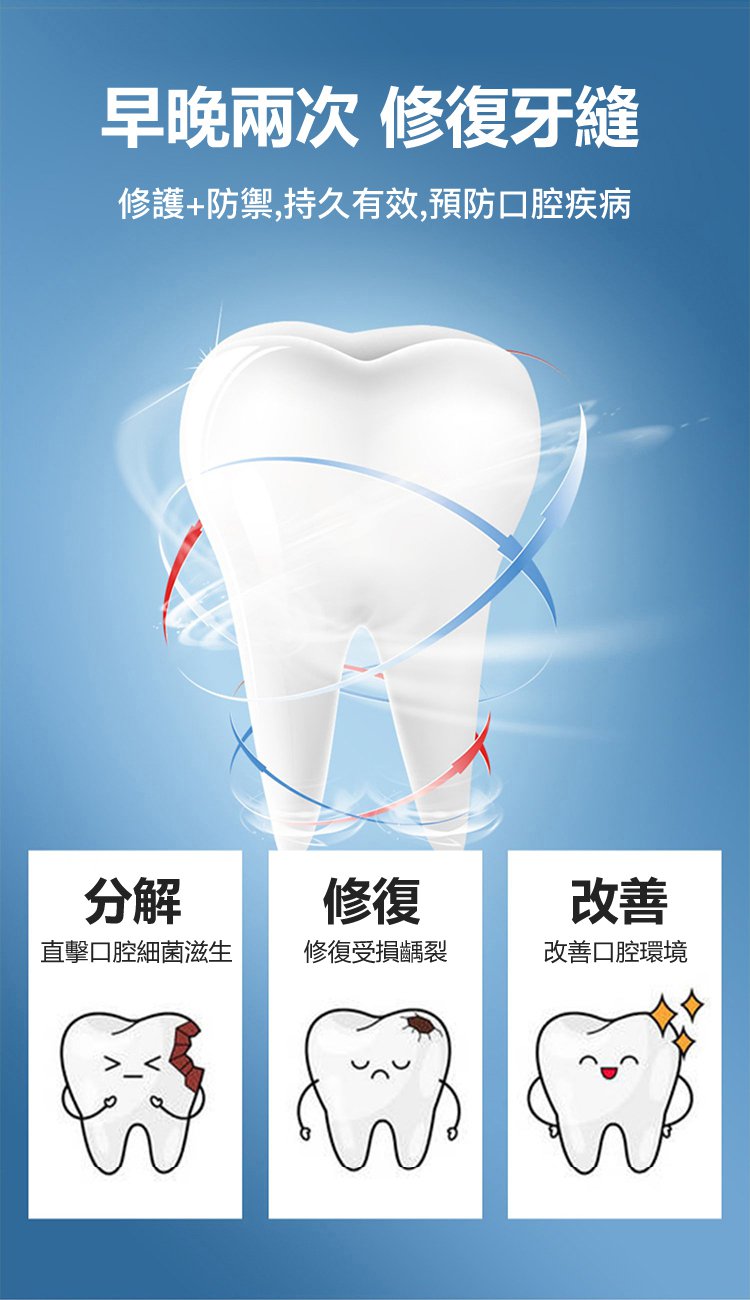 牙齒晃動牙膏 19 c16fe9bf8640693e32ab808a90ec8409 牙齒晃動牙膏