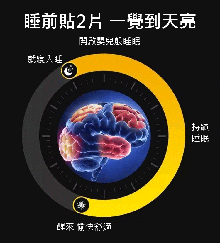 失眠貼